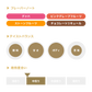 フォレスト グァバ アナエロビック / コロンビア