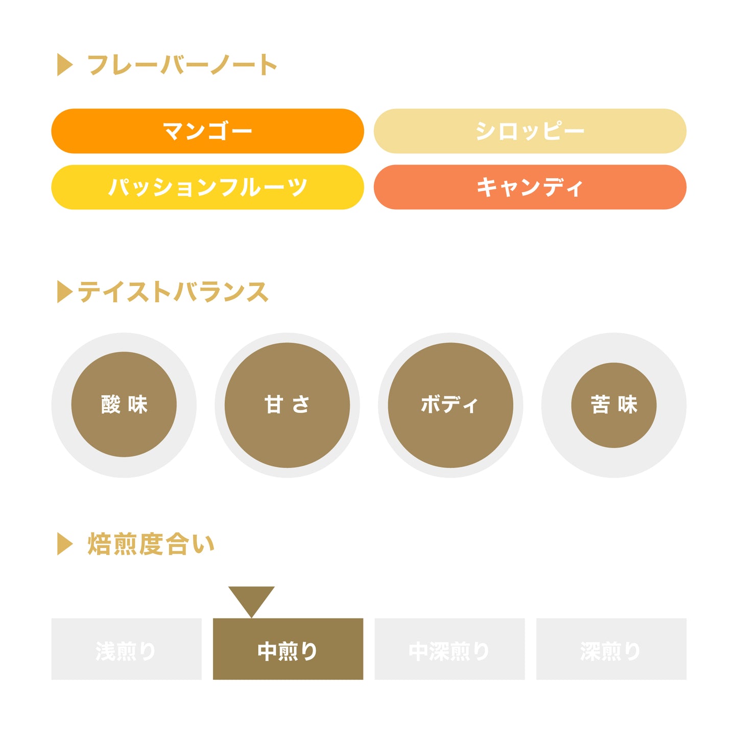 コーヒーバッグ グランハ・パライソ 92 レッドブルボン イノキュレイテッド / コロンビア
