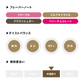 Decaf / Ethiopia