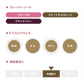 ルーシーブレンド